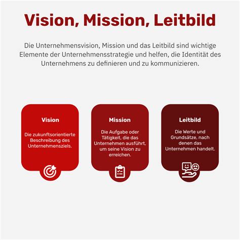 vision mission leitbild